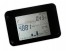 Electricity Monitor CO2 Emission Display