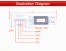 Flashlight Camera DVR Parts Diagram